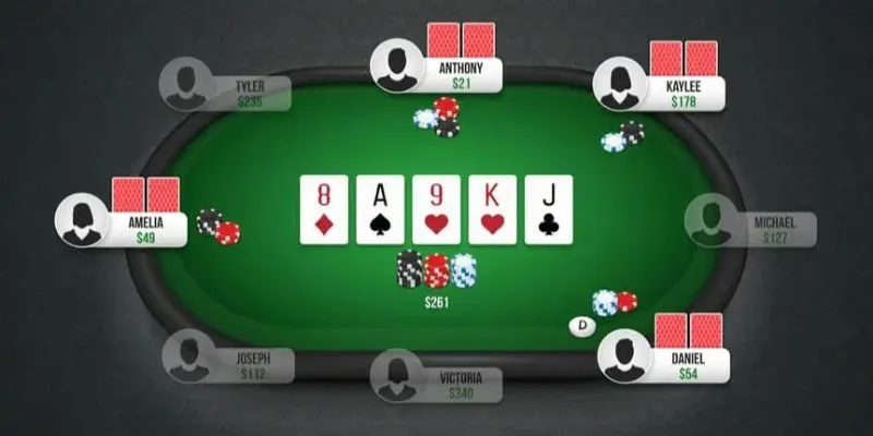 Khám phá những sai lầm phổ biến khi chơi poker