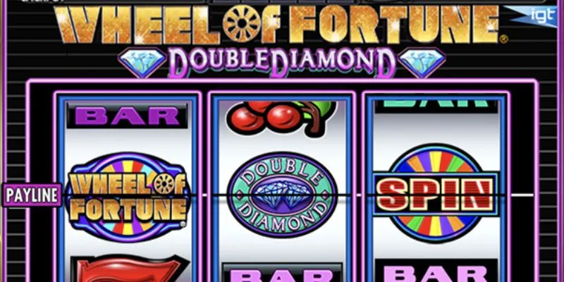 Khái quát về trò chơi Wheel of Fortune tại Go88